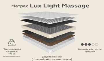 Матрас Lux Light Massage зима-лето 20 в Астрахани