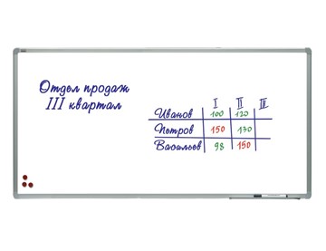 Доска магнитно-маркерная 2х3, TSA1224, 120х240 см, алюминиевая рамка, лаковое покрытие в Астрахани
