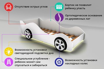 Кровать-машина в детскую BMW в Астрахани - предосмотр 2