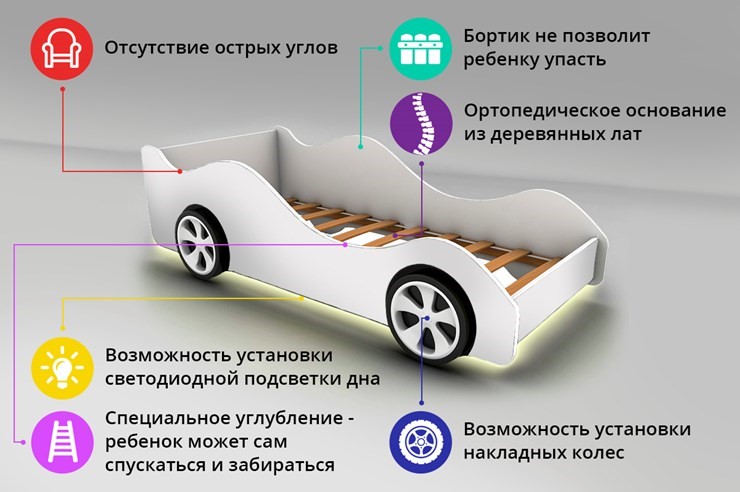 Кровать-машина в детскую BMW в Астрахани - изображение 2