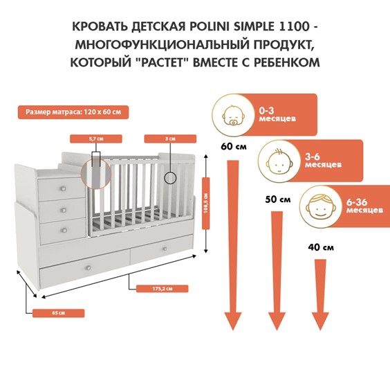 Детская кроватка с комодом POLINI Kids Simple 1100 Белый в Астрахани - изображение 2