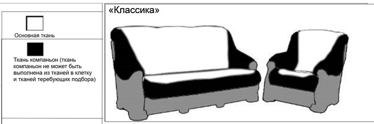 Угловой диван Классика А, Миксотойл в Астрахани - изображение 7