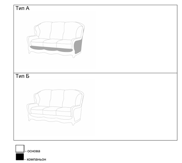 Прямой диван двухместный Сидней (Миксотойл) в Астрахани - изображение 4