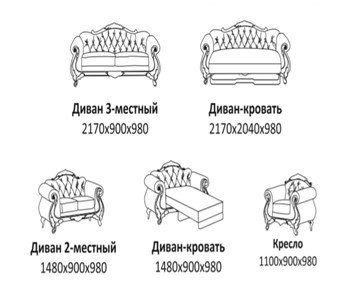 Прямой диван Лувр X, ДБ3 в Астрахани - предосмотр 2