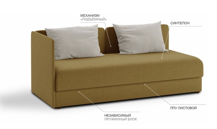 Прямой диван Орлеан 2 БД в Астрахани - изображение 6