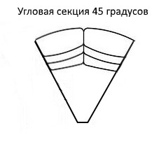 Угловая секция Мишель 45 градусов в Астрахани