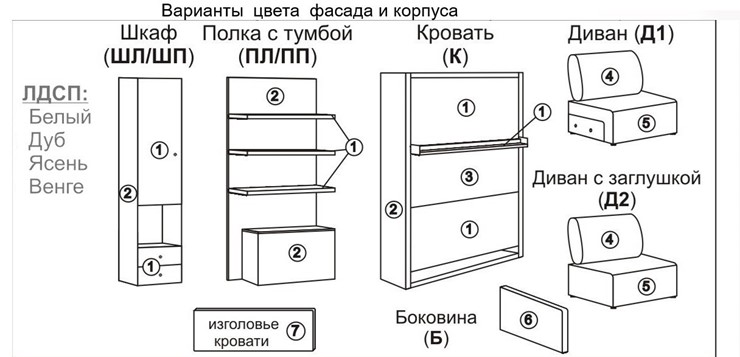 Диван Кровать-трансформер Smart (ШЛ+КД 1600), шкаф левый, правый подлокотник в Астрахани - изображение 10