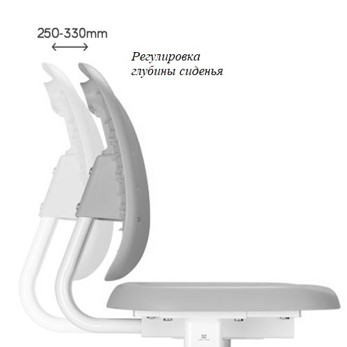 Растущая парта и стул Piccolino III Grey в Астрахани - изображение 1