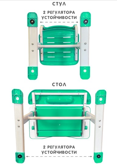 Растущая парта и растущий стул SET HOLTO-17А, зеленый в Астрахани - изображение 12