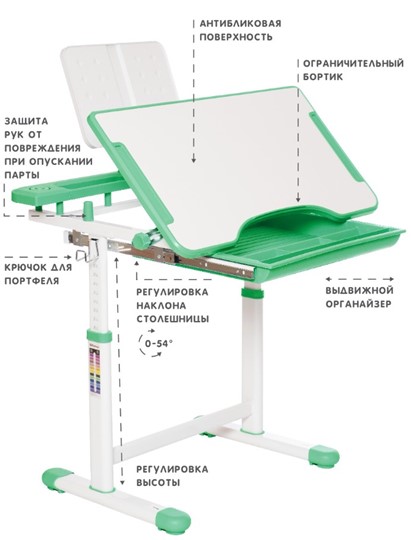 Растущая парта и растущий стул SET HOLTO-17А, зеленый в Астрахани - изображение 5
