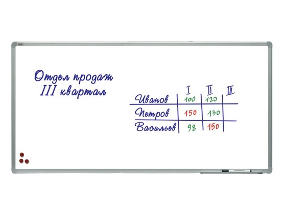 Доска магнитно-маркерная 2х3, TSA1224, 120х240 см, алюминиевая рамка, лаковое покрытие в Астрахани - изображение